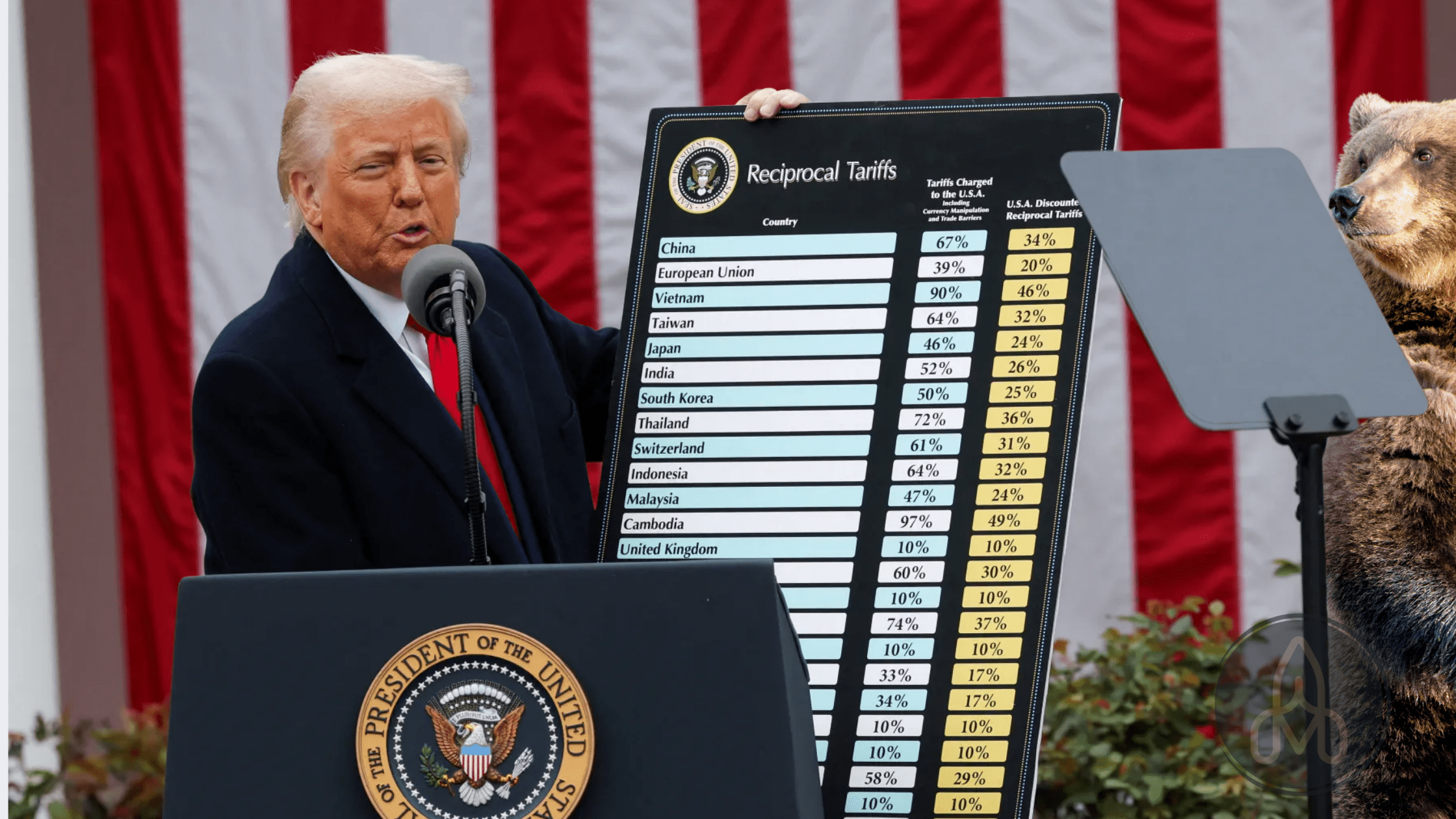 Svět na rozcestí: Extrémní propad, geopolitika a historické paralely